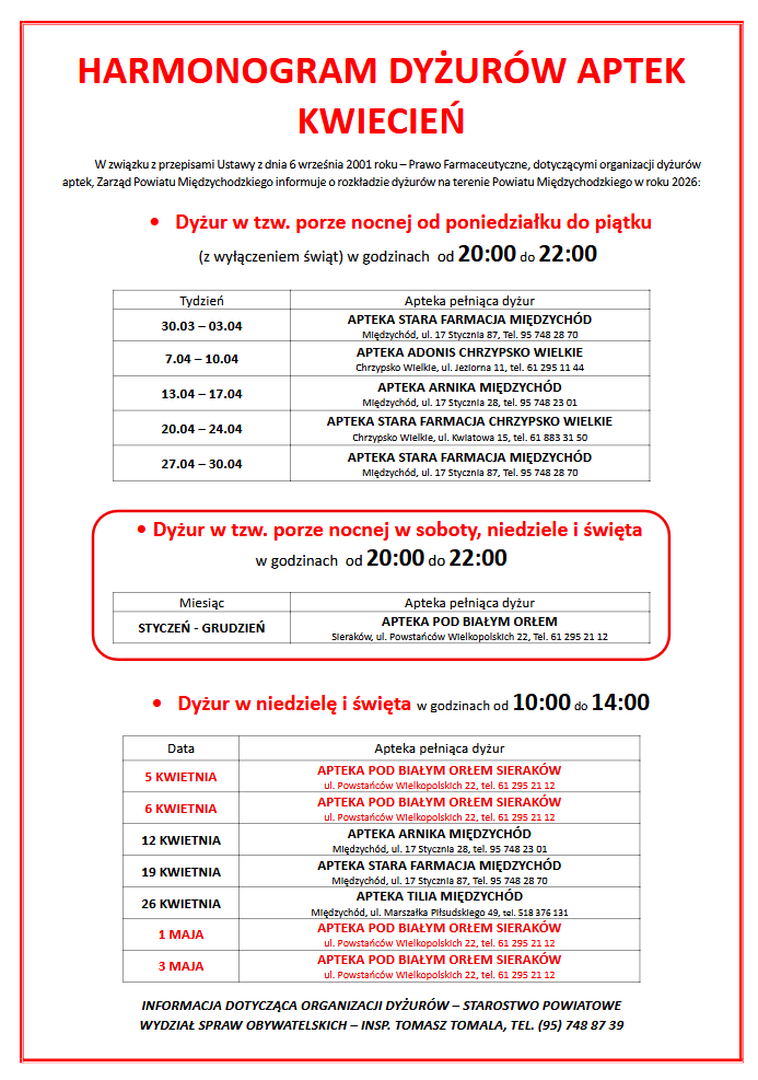 Zdjęcie: Dużur aptek w kwietniu