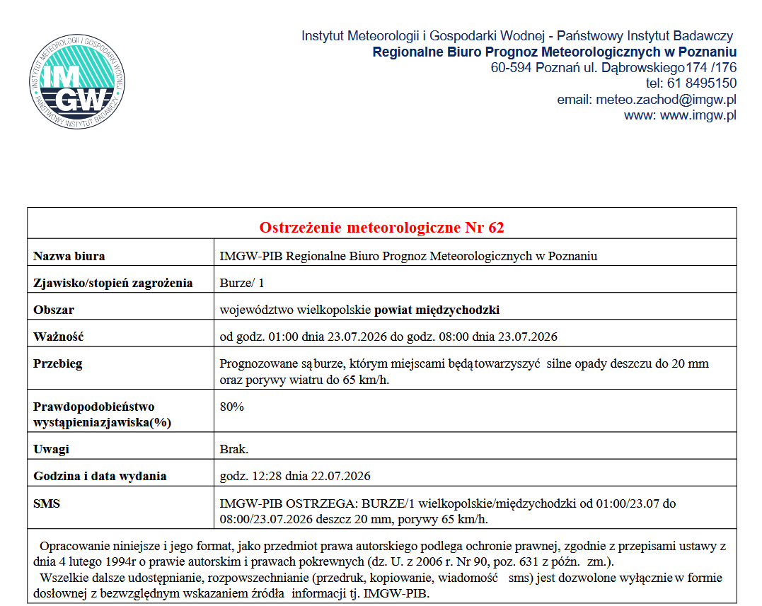 Zdjęcie: IMGW-PIB OSTRZEGA: BURZE- Powiat Międzychodzki