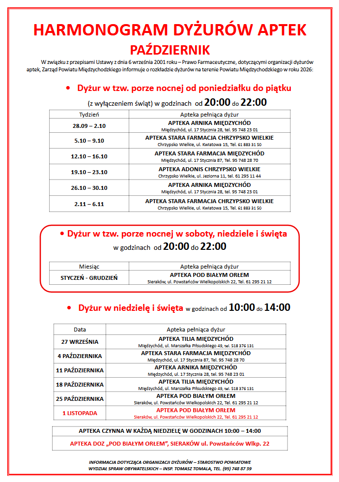 Zdjęcie: Dyżur aptek październik 2026r