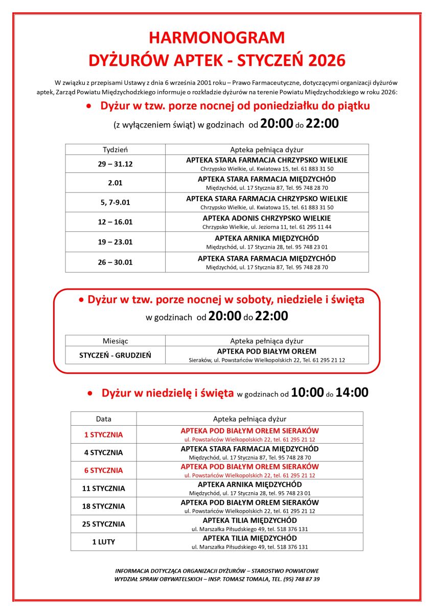 Zdjęcie: Dyżury aptek - styczeń 2026